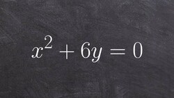 How to find the focus and directrix when your vertex is at origin Instructional Video