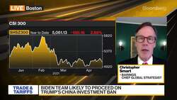 Barings: Sharp Rise in U.S. Yields 'Biggest Risk' for Emerging Markets News Clip