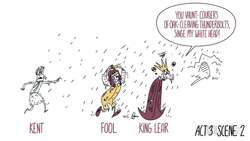 Shakespeare Today: King Lear - Act 3 Summary Instructional Video