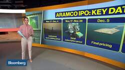 Aramco IPO Prospectus: Key Dates to Watch News Clip