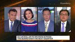 Compass Andrew Su on FX Strategy News Clip