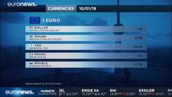 Weak results, lack of trade clarity drive European stocks down News Clip