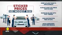 Tariffs Push Up Vehicle Production Costs News Clip