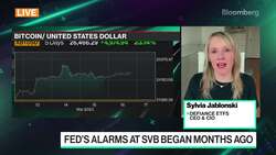 Ripple Effect of the Banking Crisis on Markets News Clip