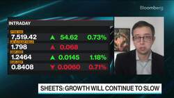 BOE to 'Do Less' Due to Weak UK Economy: Morgan Stanley News Clip