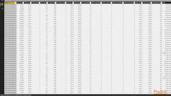 Learning Microsoft Power BI - Understanding the Data View in Power BI Instructional Video