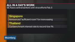 Central Bankers Roll Out Anti-Virus Efforts in Southeast Asia News Clip