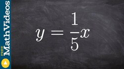 Tutorial - Determine if an equation is an example of direct variation ex 4, y= 1/5x Instructional Video