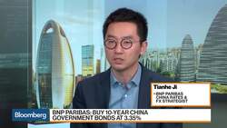 BNP Paribas’s Ji Sees Limited Upside for USD-CNY Trade News Clip