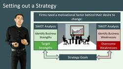 Strategic Implementation and Change in Business: A Case Study of Tesco Instructional Video