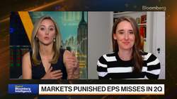 Best of Bloomberg Intelligence (08/25/2022) News Clip