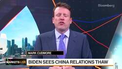 Markets in 3 Minutes: Confusion and Uncertainty Dominate News Clip