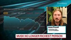 Kraken Is Investigating Bitcoin Selloff, CEO Says News Clip