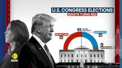 Congress' Chambers To Go Fully Red? News Clip