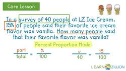 Calculating Percent of a Number Using Proportion Model Instructional Video