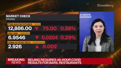 China's Economy to Grow 3% in '22, Above 5% in '23: Standard Chartered News Clip