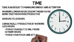 How to Get More Done Instructional Video