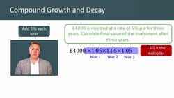 Compound Growth and Decay: Understanding the Formula and Real-World Applications Instructional Video