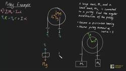 Pulley example 1 Instructional Video