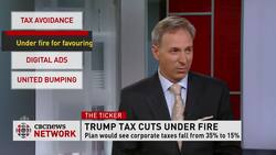 The Ticker News Clip