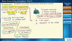 Understanding Accounting Principles: Cash Basis vs. Accrual Basis Instructional Video