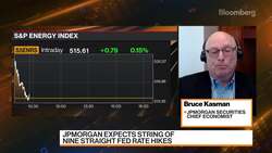 JPMorgan Sees Nine Straight Rate Hikes News Clip