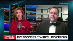 Vaccines Are the Factor Controlling Covid Deaths: Johns Hopkins News Clip