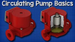 Circulating Pump Basics - How a pump works HVAC heating pump working principle Instructional Video