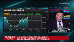 U.S. 4Q GDP Growth Tops Estimates at 6.9% Annual Rate News Clip