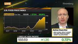 Long Oil, Commodities a Good Hedge Against Ukraine Crisis: UBS News Clip