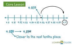 Rounding Decimal Numbers to the Nearest Hundredths Place Using a Number Line Instructional Video