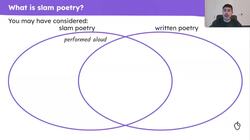 An introduction to slam poetry Instructional Video