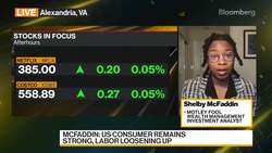 Motley Fool Wealth Mgmt's McFaddin on US Markets News Clip