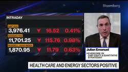 Rate Cuts Likely Won't Happen Next Year: Julian Emanuel News Clip