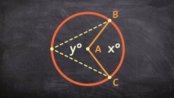 How does the measure of an inscribed angle relate to a central angle Instructional Video