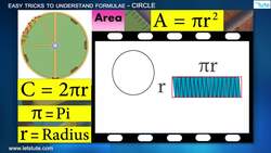 Mastering Circle Formulas: Simplified Explanation and Examples Instructional Video
