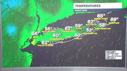 Dry weather with highs in the 70s today; showers possible this weekend News Clip