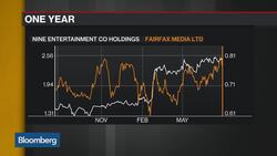 Nine Entertainment Agrees to Acquire Fairfax Media News Clip
