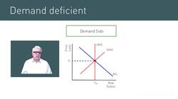 Analyzing and Explaining Unemployment: Types and Methods of Analysis Instructional Video