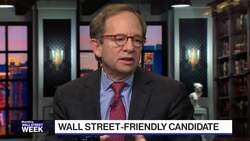 Which Presidential Candidate is Best for the Stock Market? News Clip