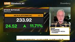 Techonomy's Kirkpatrick on Meta earnings News Clip