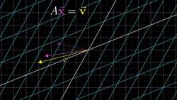 Inverse matrices, column space and null space: Essence of Linear Algebra - Part 7 of 15 Instructional Video