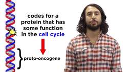 What is Cancer? Instructional Video