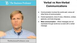 Verbal vs Non-Verbal Communications Instructional Video