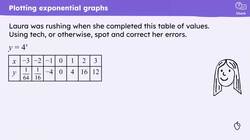 Drawing exponential graphs Instructional Video