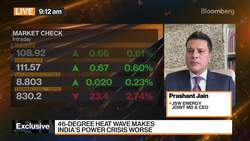 India Is Moving Rapidly Toward Renewables: JSW Energy News Clip