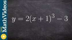 Learn how to find the real zero of a cubic function Instructional Video