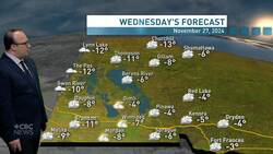 Riley Laychuk's Manitoba forecast for Wednesday, Nov. 27, 2024 News Clip