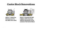 Changing the Size and Shape of the House of Commons News Clip
