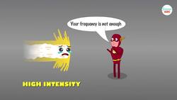 Photoelectric Effect Explained in Simple Words for Beginners Instructional Video